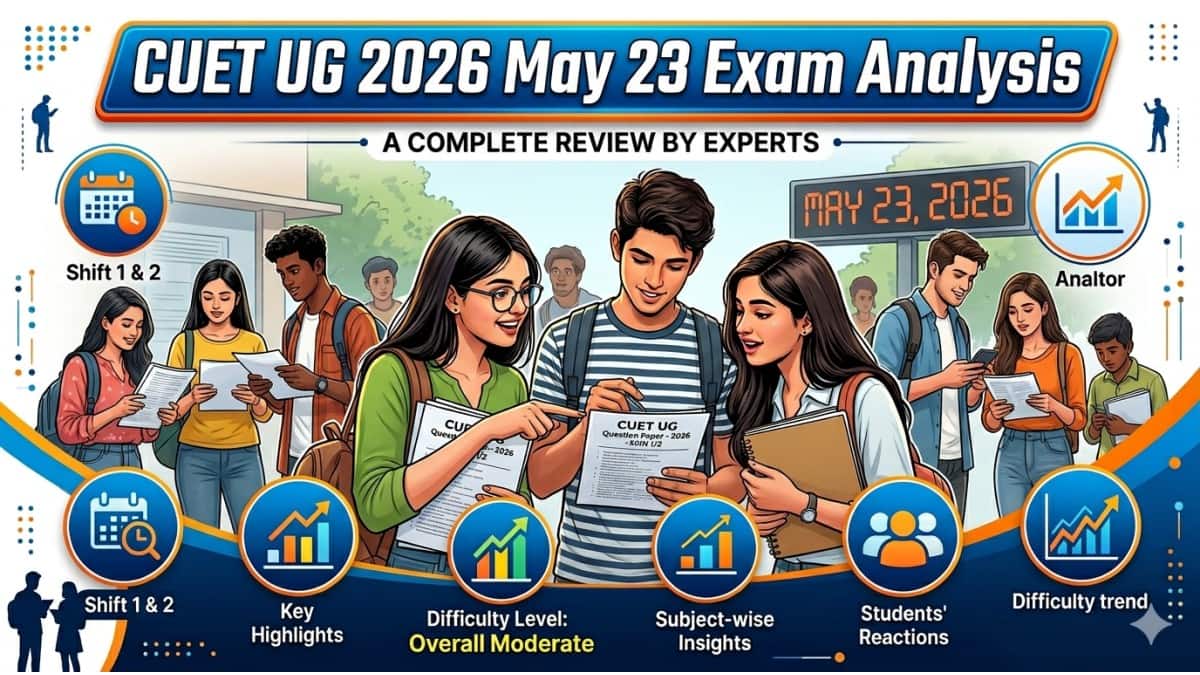 CUET UG 2026 May 23 Exam Analysis: Memory-Based Questions With Solution